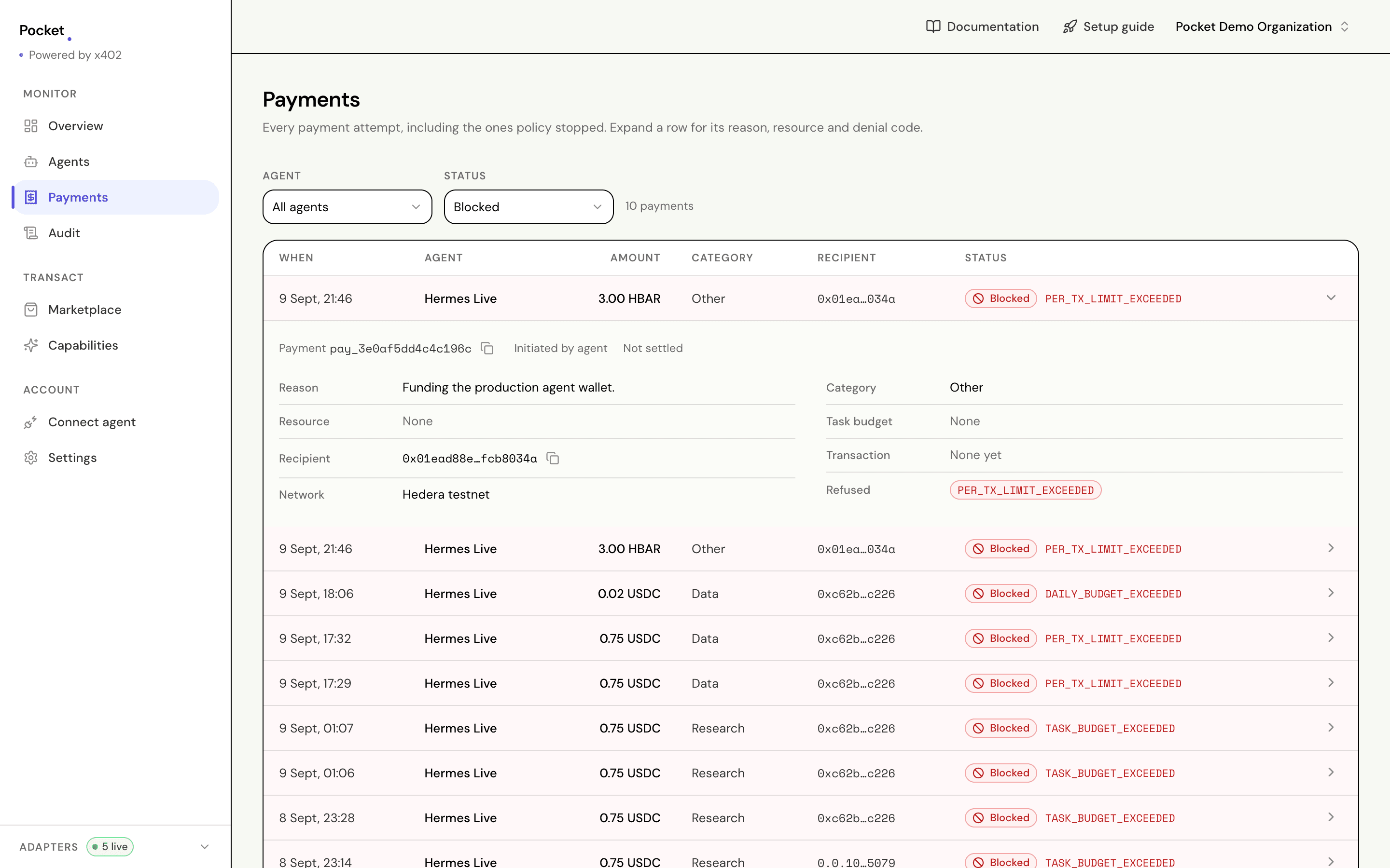 An expanded blocked payment showing the payment id, who initiated it, the reason given, the resource, the recipient, the network, the category, the task budget and the refusal code.